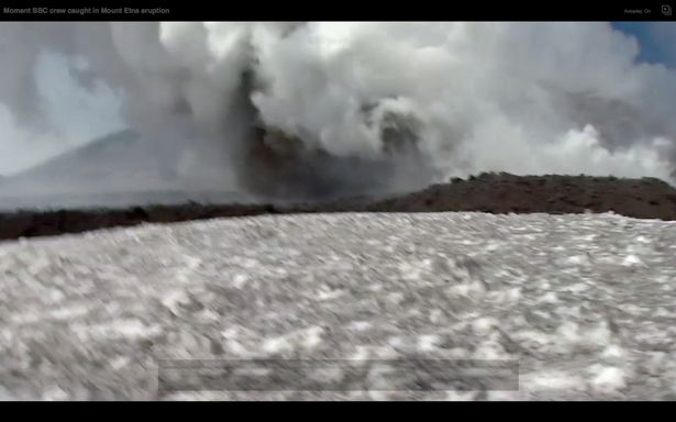 Mount Etna Volcanos